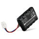 1x Battery (2500mAh, 20V) – Landxcape LX790; LX792; LX796; LX797; LX790i