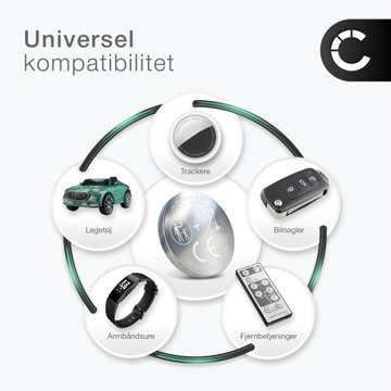 CELLONIC CR1/3N Knapcellebatterier (Lithium, 170mAh, 3V) til Hundehalsbånd, Kameraer, Lasersigter – x5-Pakke